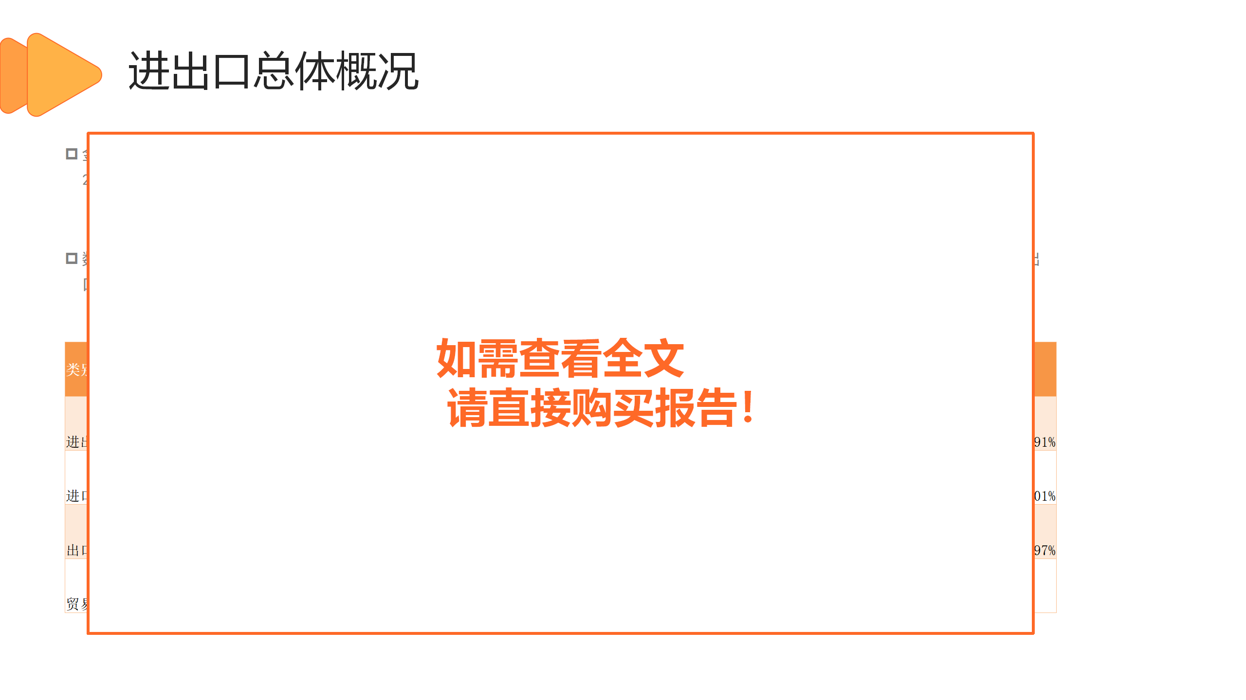 手提式电钻行业分析报告概况