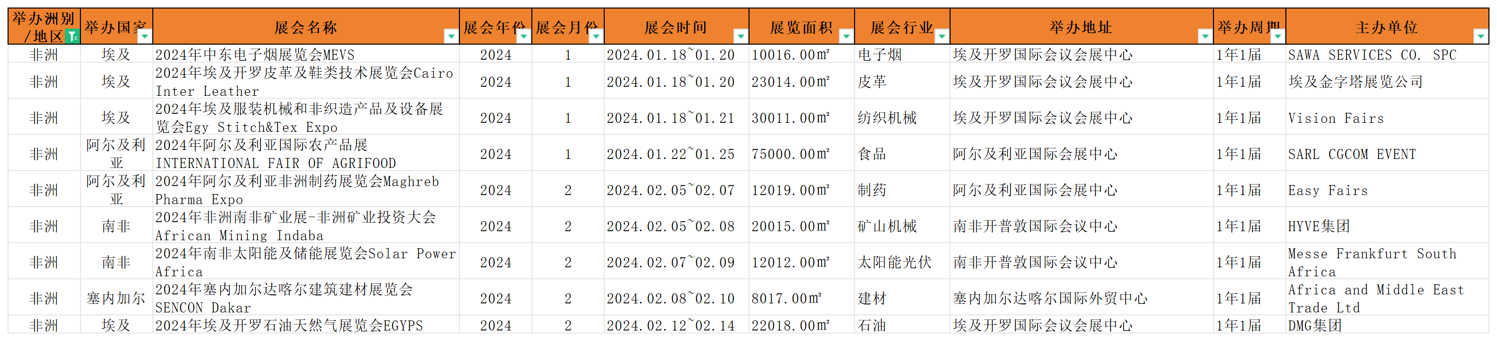 2024非洲展会列表.png