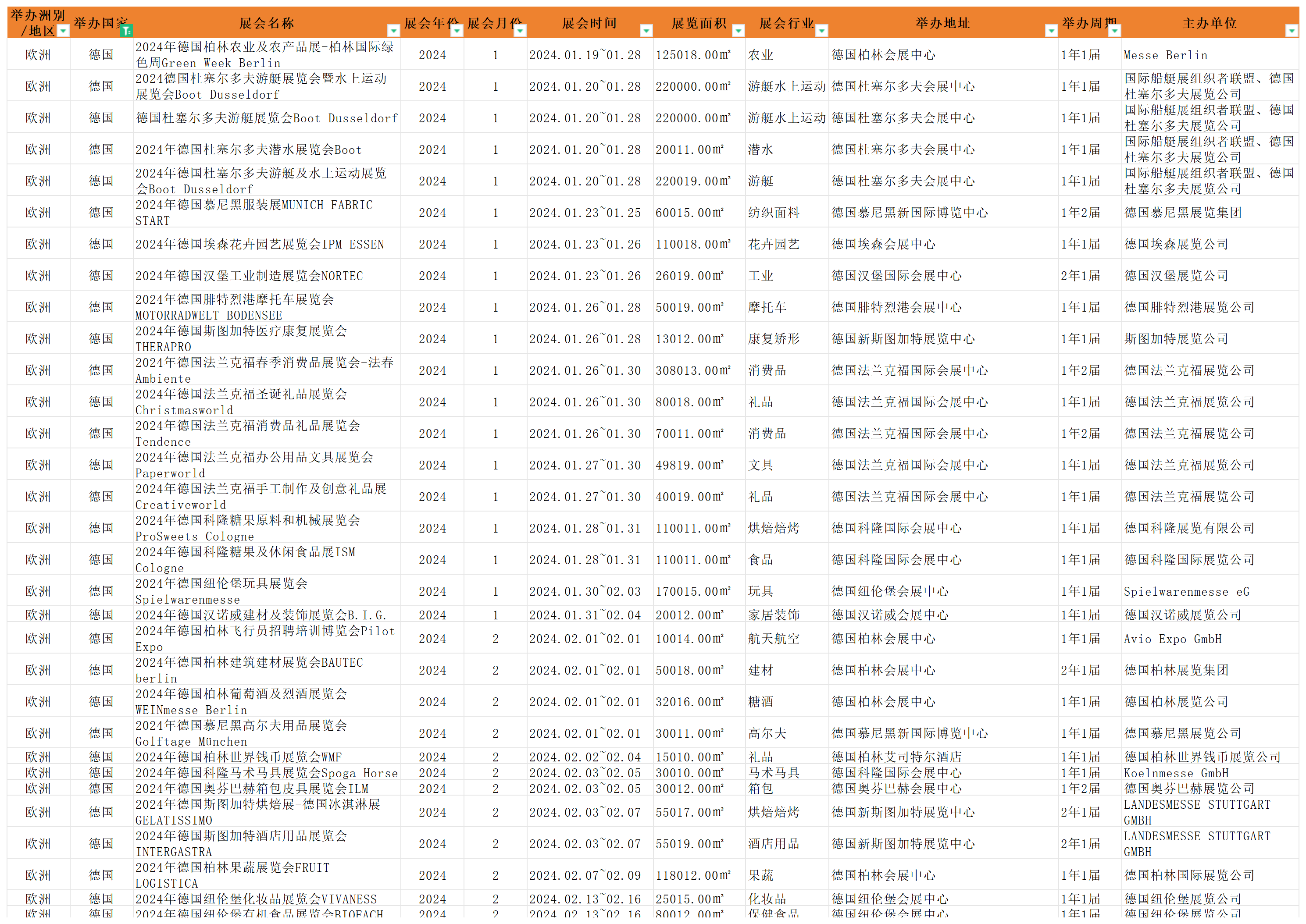 2024年德国展会列表.png