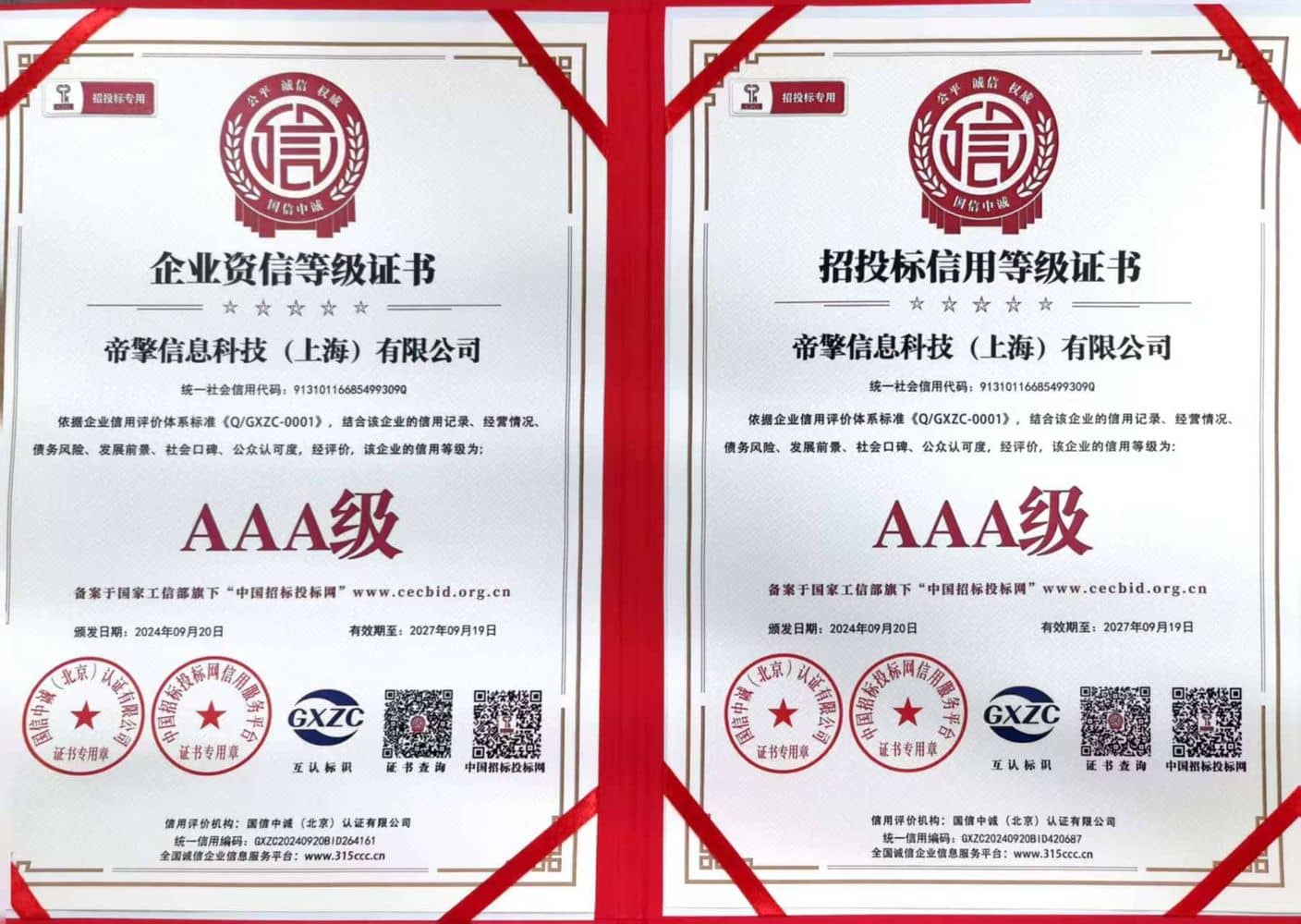 Credit Rating Certificate