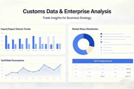 Industry Benchmarking Interface