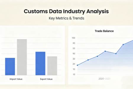Market Intelligence Interface